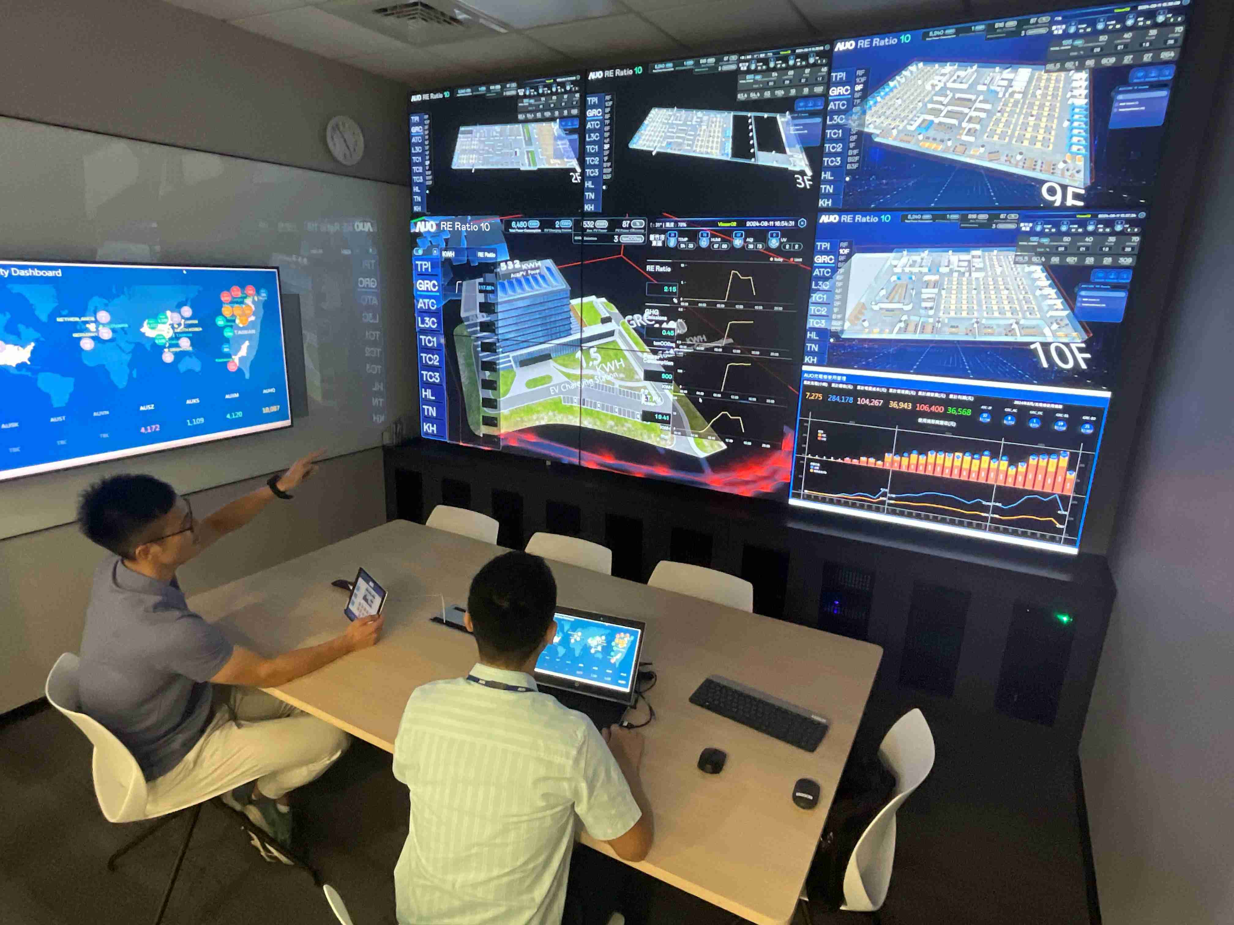 888.BY集团电子游戏透过子公司888.BY集团电子游戏宇沛之多任务智能楼宇系统，，实时监控空调、、、照明、、、绿电的运作情形，，，，提升用电管理效能，，进行用电优化与耗能设备汰换等节能减碳措施