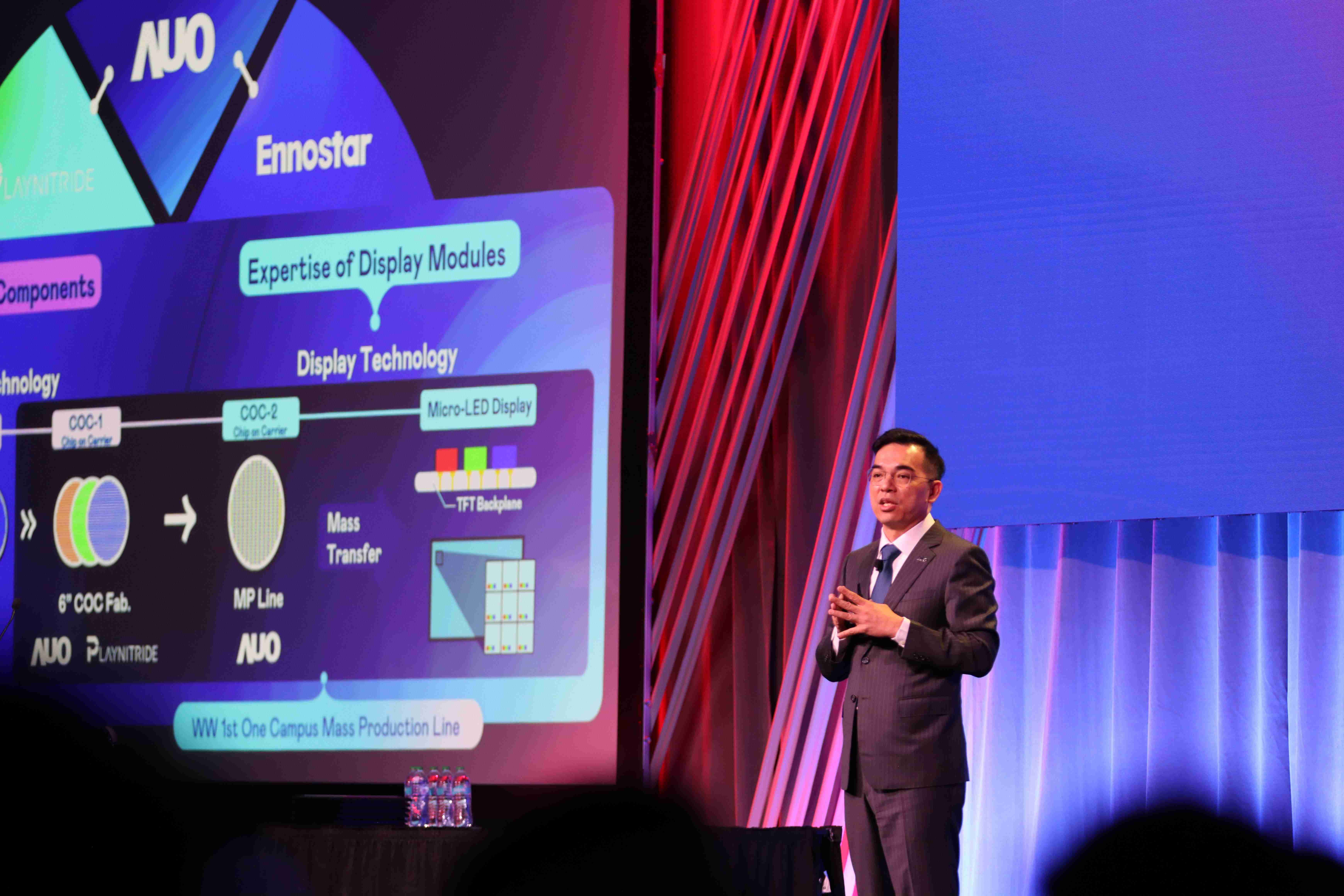 2025 SID显示周登场,,,,888.BY集团电子游戏光电执行长暨总经理柯富仁博士以〝Redefining Displays: Inspiring New Possibilities〞发表主题演说,,,带领888.BY集团电子游戏以智能显示解决方案先驱,,,,透过AI赋能,,,,重塑显示的视觉创新体验